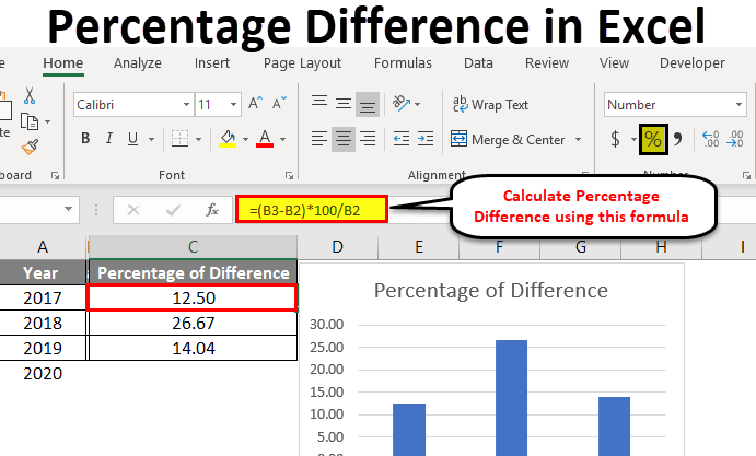 How to Do Percentage Difference in Excel? - keysdirect.us