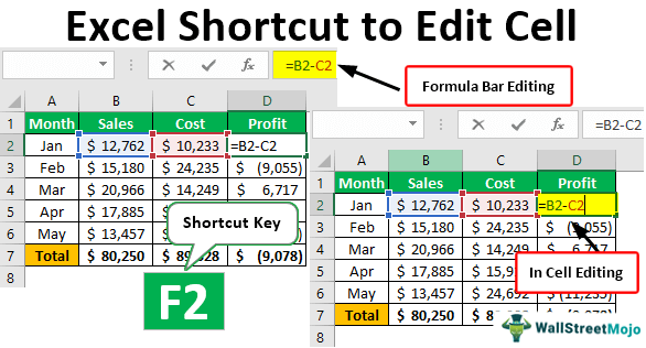 How to Edit a Cell in Excel Using Keyboard? - keysdirect.us