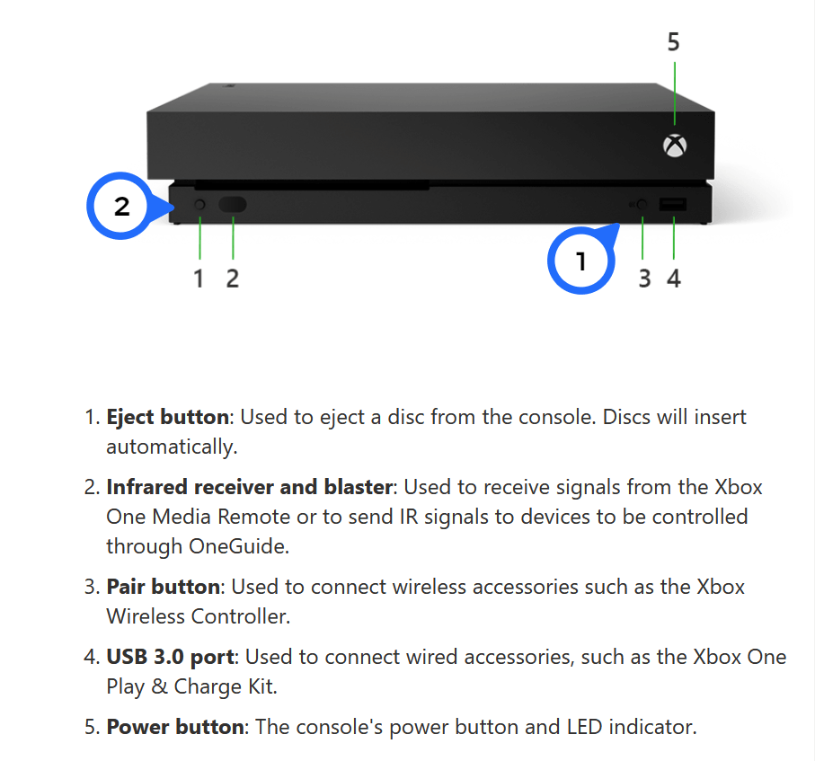 How to Factory Reset Xbox One Without Turning It on? - keysdirect.us