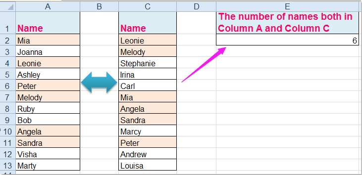 How to Find Duplicates in Excel Between Two Columns? - keysdirect.us