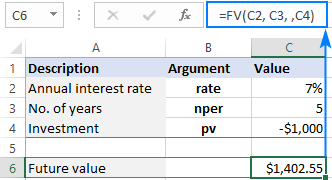 How to Find Future Value in Excel? - keysdirect.us