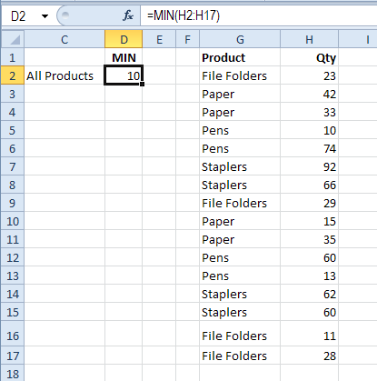 How to Find Minimum and Maximum in Excel? - keysdirect.us