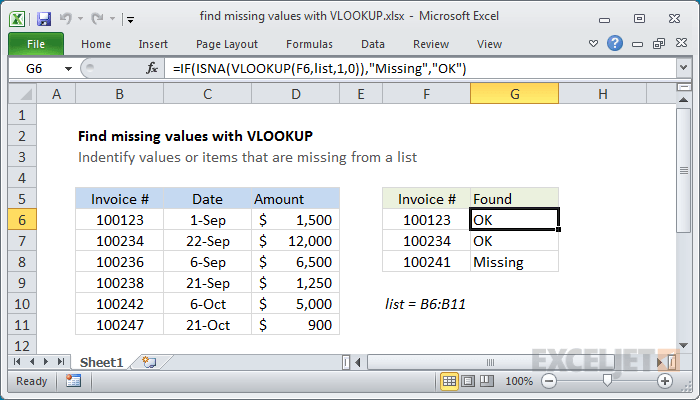 How to Find Missing Values in Excel? - keysdirect.us