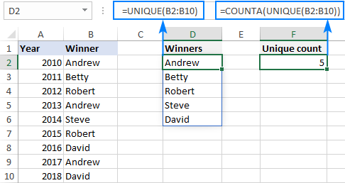 How to Find Number of Unique Values in Excel? - keysdirect.us