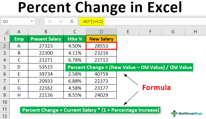 How to Find Percent Change in Excel? - keysdirect.us