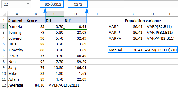 How to Find Population Variance in Excel? - keysdirect.us