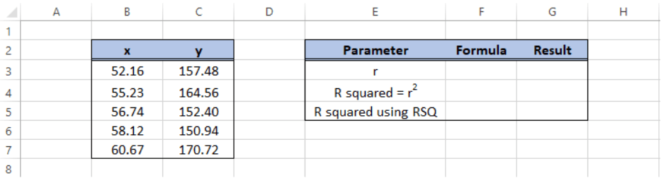 How to Find R Squared in Excel? - keysdirect.us