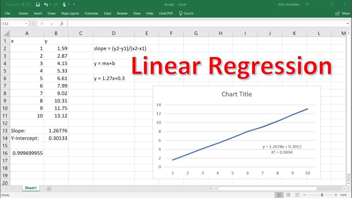 How to Find Regression Equation in Excel? - keysdirect.us