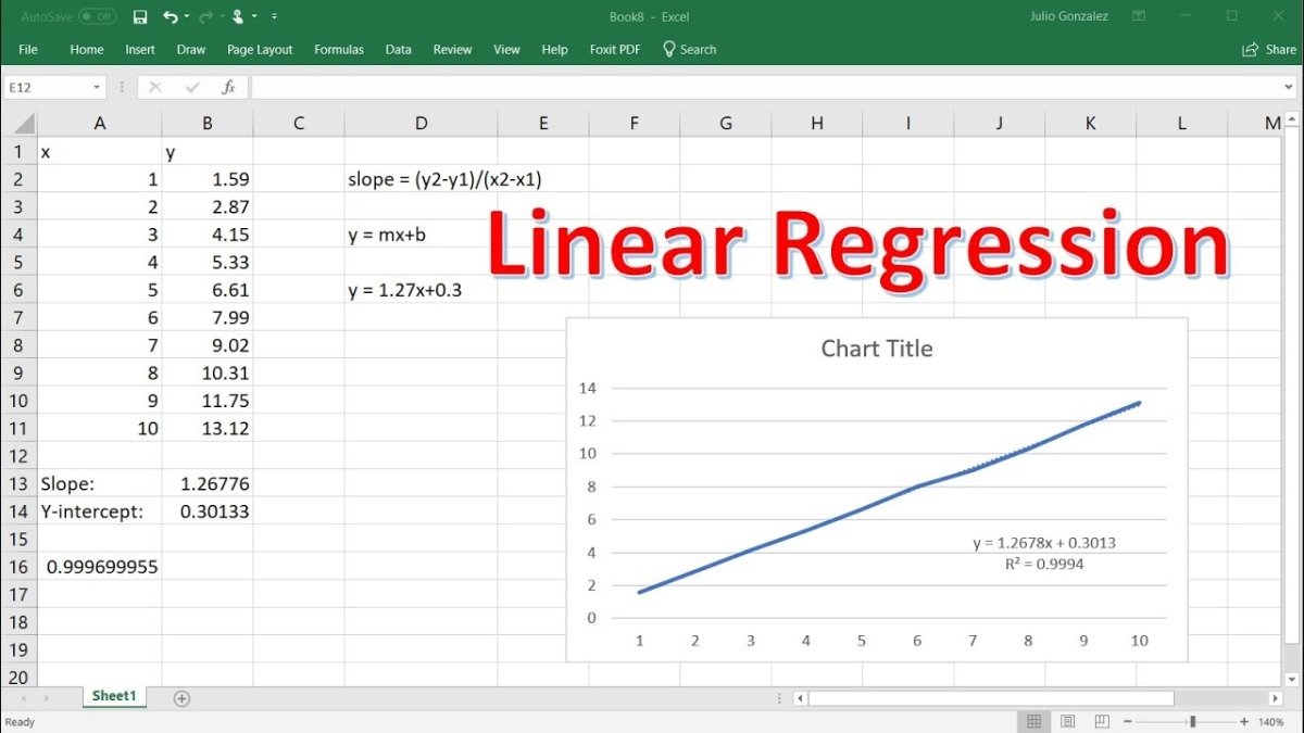 How to Find Regression Line in Excel? - keysdirect.us