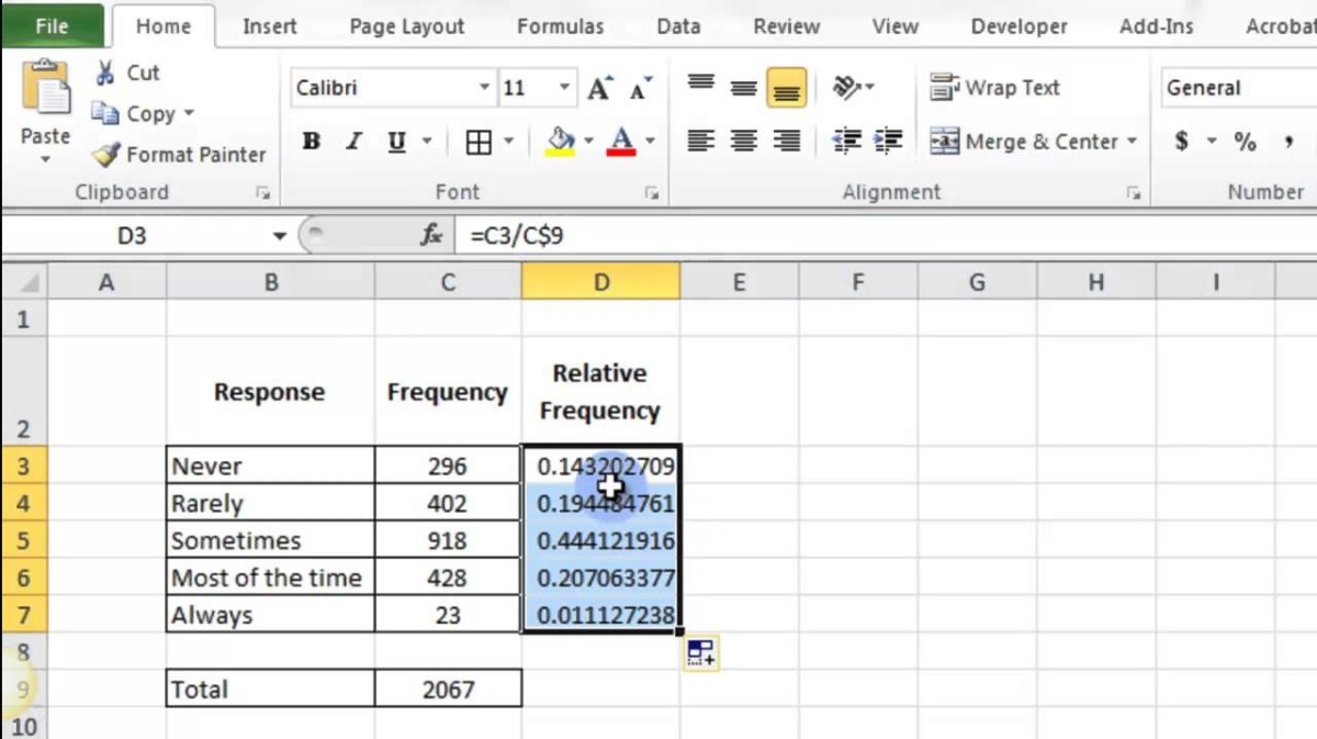 How to Find Relative Frequency in Excel? - keysdirect.us