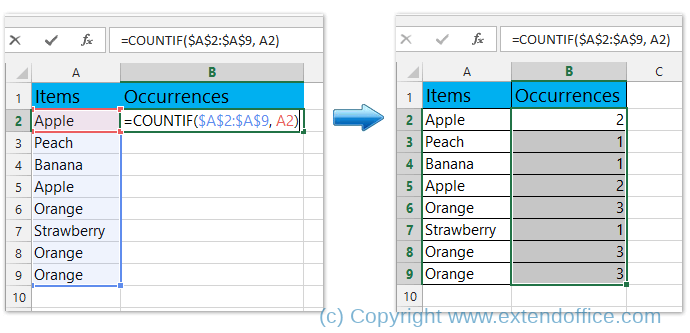 How to Find Repeats in Excel? - keysdirect.us