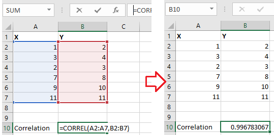 How to Find Sample Correlation Coefficient in Excel? - keysdirect.us