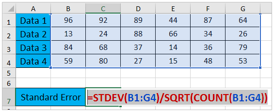 How to Find Standard Error of the Mean in Excel? - keysdirect.us
