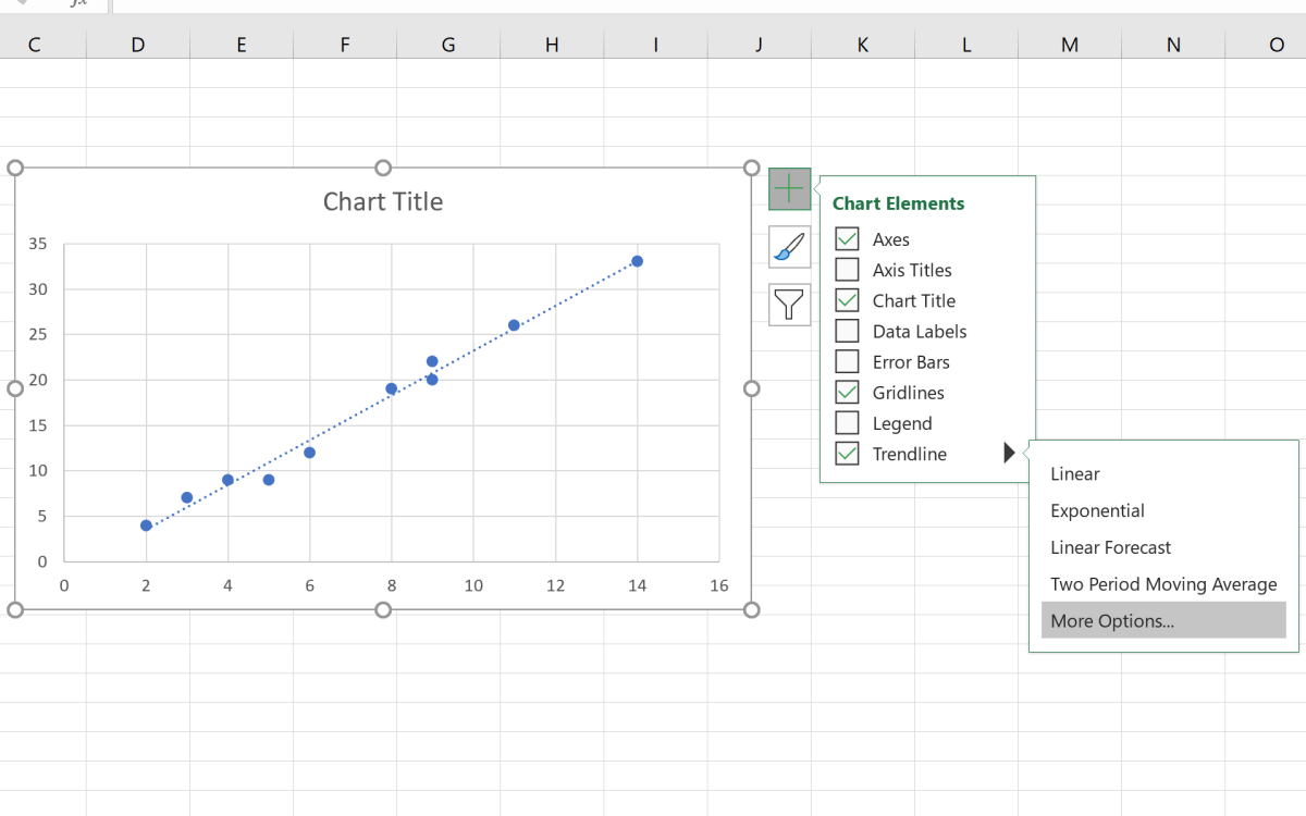 How to Find the Slope of a Trendline in Excel? - keysdirect.us