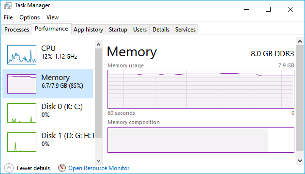 How to Fix High Memory Usage Windows 10? - keysdirect.us