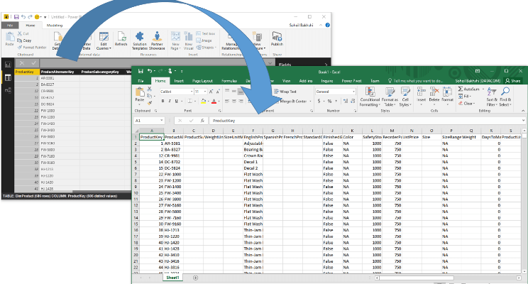 How to Get Power Bi Data Into Excel? - keysdirect.us