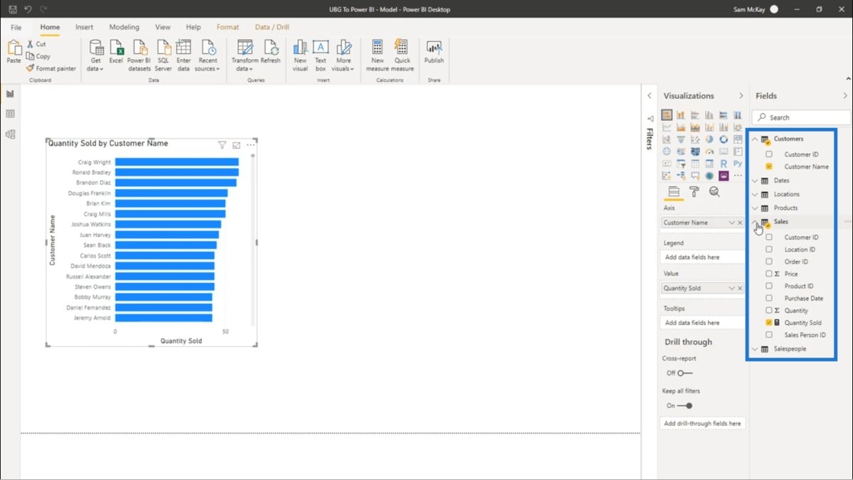 How to Group Measures in Power Bi? - keysdirect.us