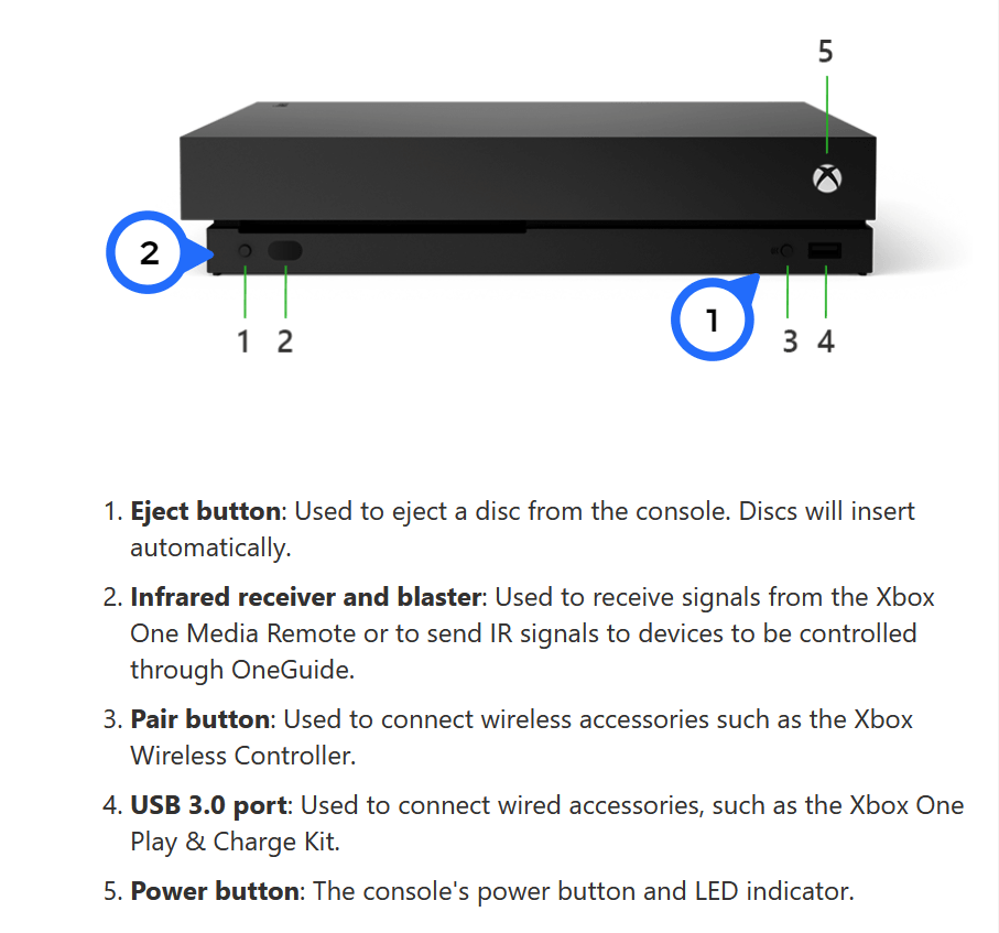 How to Hard Reset My Xbox One? - keysdirect.us