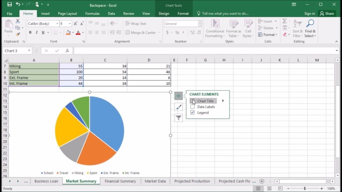 How to Hide Chart Title in Excel? - keysdirect.us