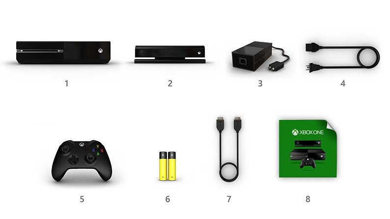 How to Hook Up a Xbox One? - keysdirect.us