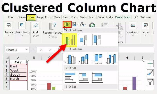 How to Insert a Clustered Column Chart in Excel? - keysdirect.us