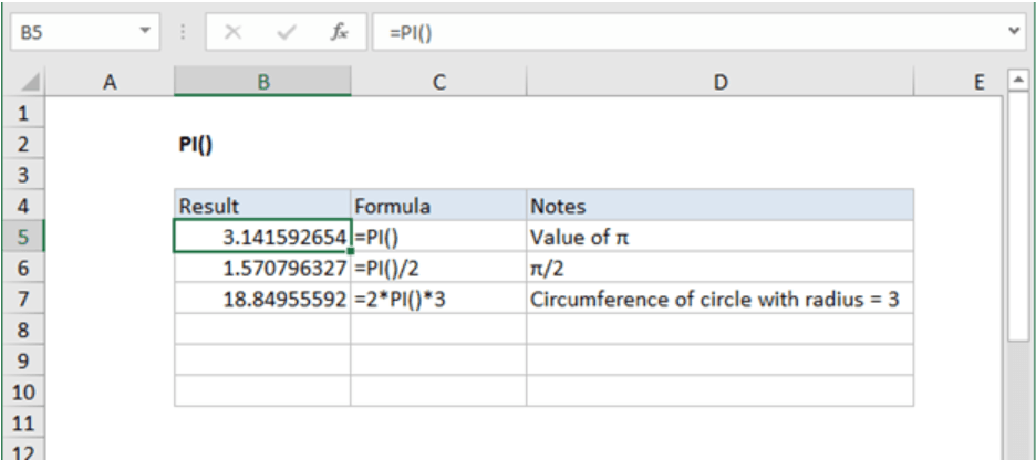 How to Insert Pi in Excel? - keysdirect.us