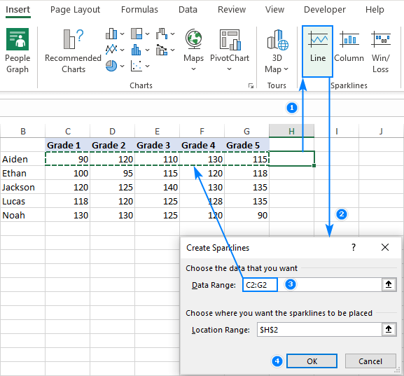 How to Insert Sparklines in Excel? - keysdirect.us