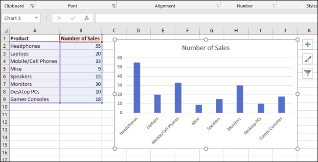 How to Make a Bar Chart in Excel? - keysdirect.us
