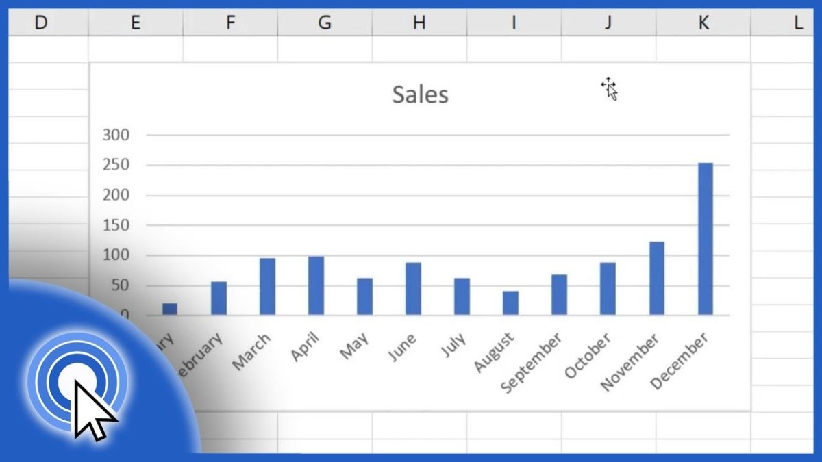 How to Make a Bar Graph With Excel? - keysdirect.us