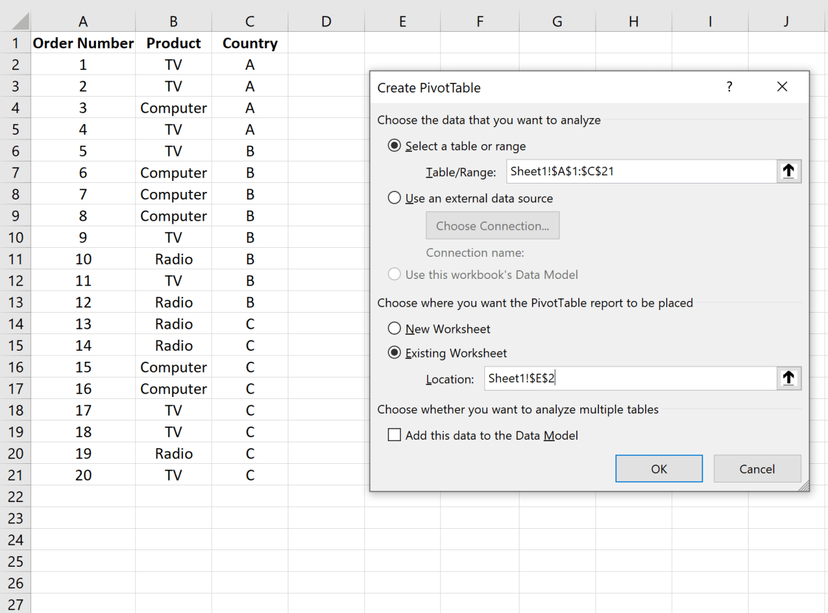 How to Make a Contingency Table in Excel? - keysdirect.us