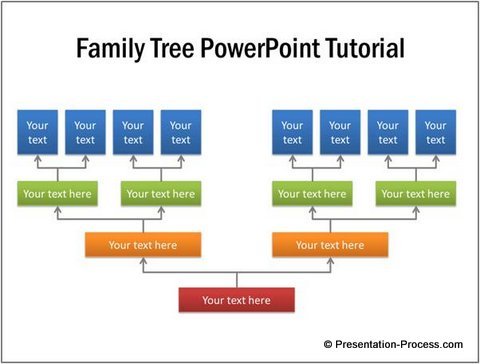 How to Make a Family Tree in Powerpoint? - keysdirect.us