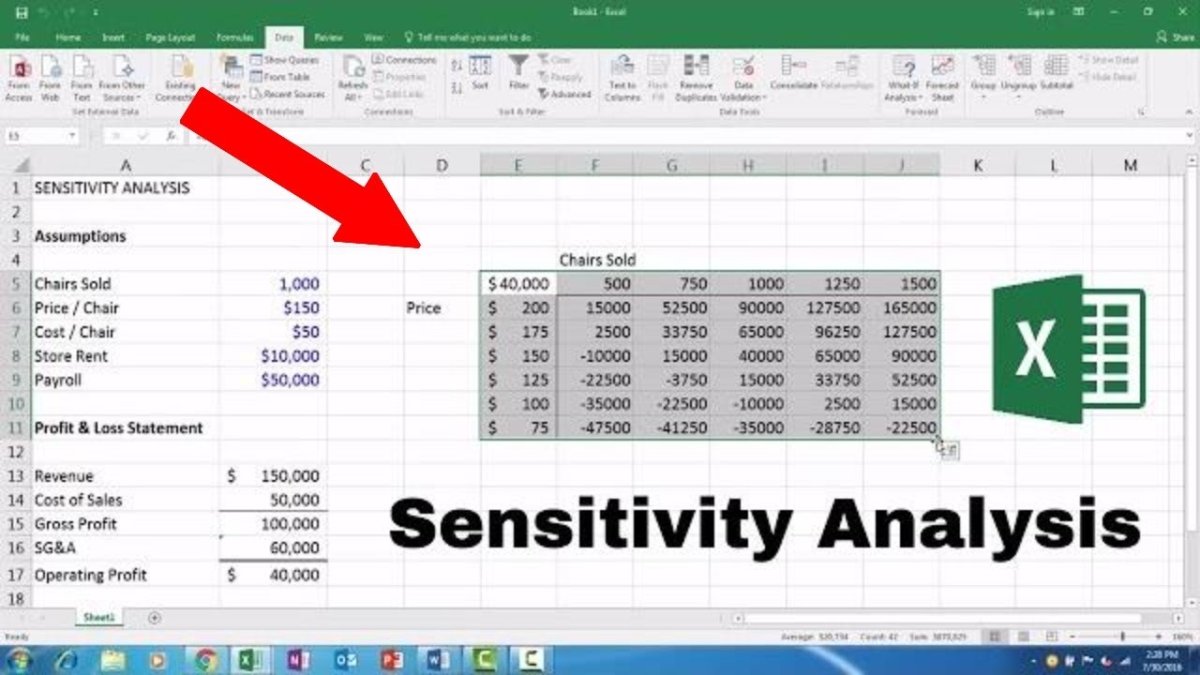 How to Make a Sensitivity Table in Excel? - keysdirect.us