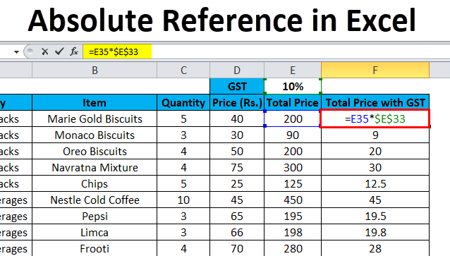 How to Make Absolute Reference in Excel? - keysdirect.us