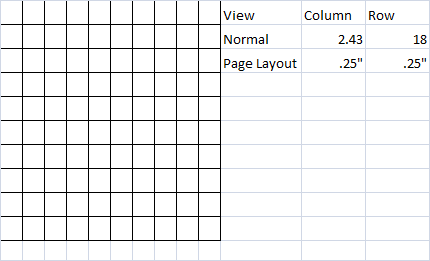 How to Make Square Cells in Excel? - keysdirect.us