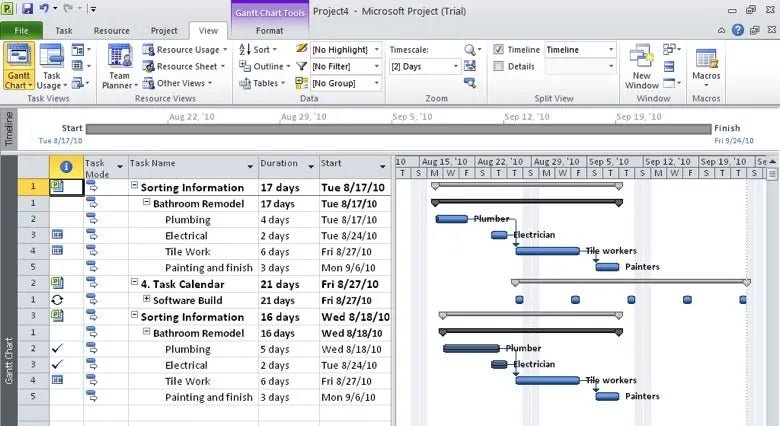 How To Manage Multiple Projects In Microsoft Project? - keysdirect.us