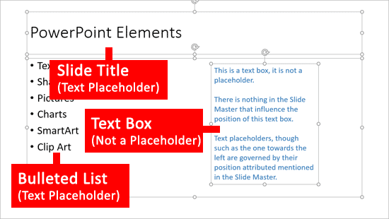 How to Move a Text Box in Powerpoint? - keysdirect.us