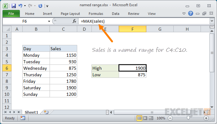 How to Name Ranges in Excel? - keysdirect.us