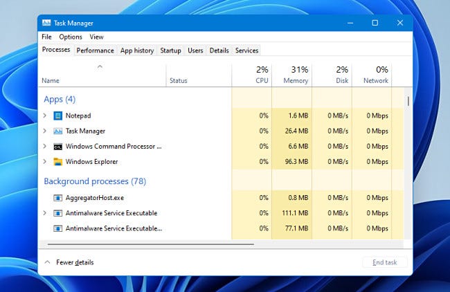How to Open Task Manager in Windows 11 - keysdirect.us