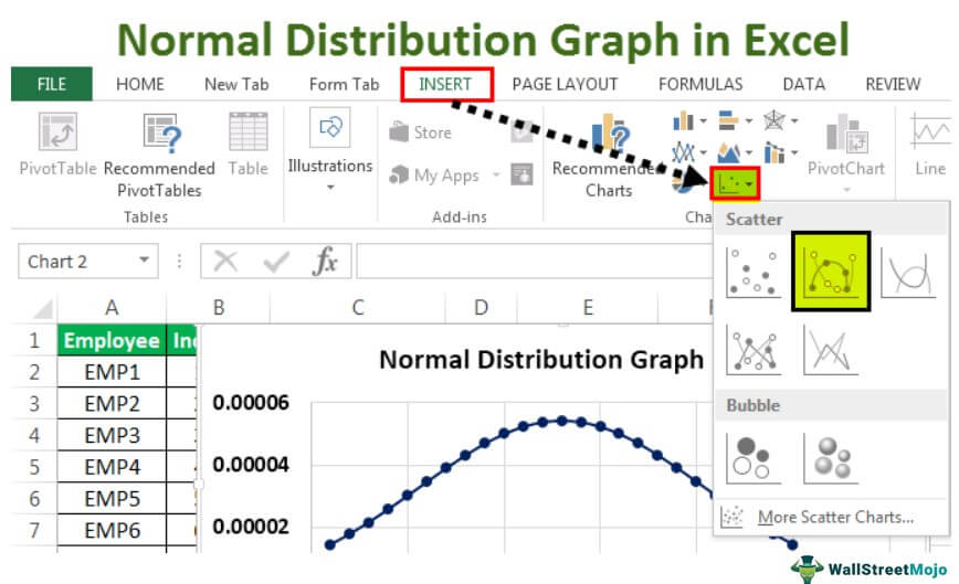 How to Plot Distribution in Excel? - keysdirect.us