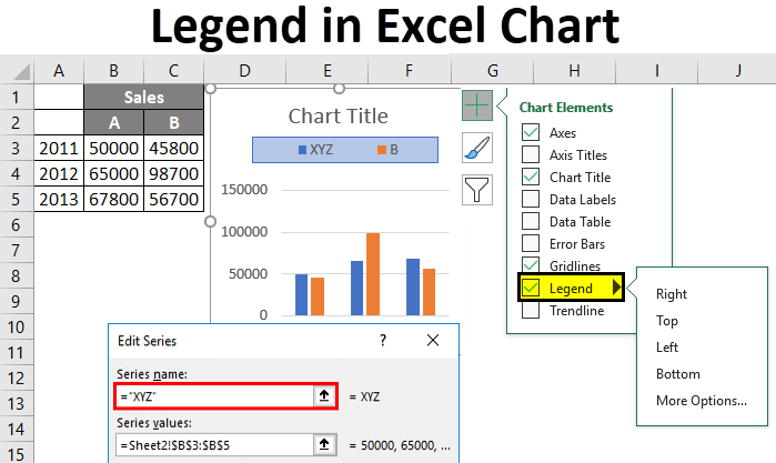 How to Remove Legend From Chart in Excel? - keysdirect.us