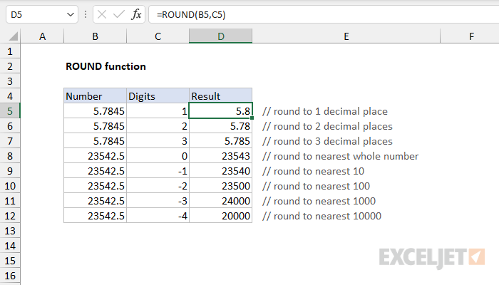 How to Round a Formula in Excel? - keysdirect.us