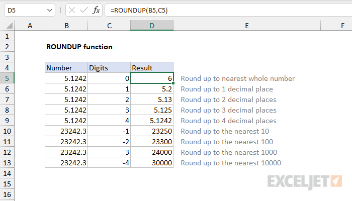 How to Round Up a Number in Excel? - keysdirect.us