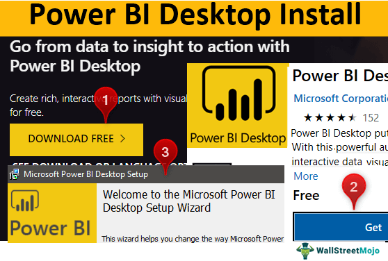 How to Setup Power Bi? - keysdirect.us