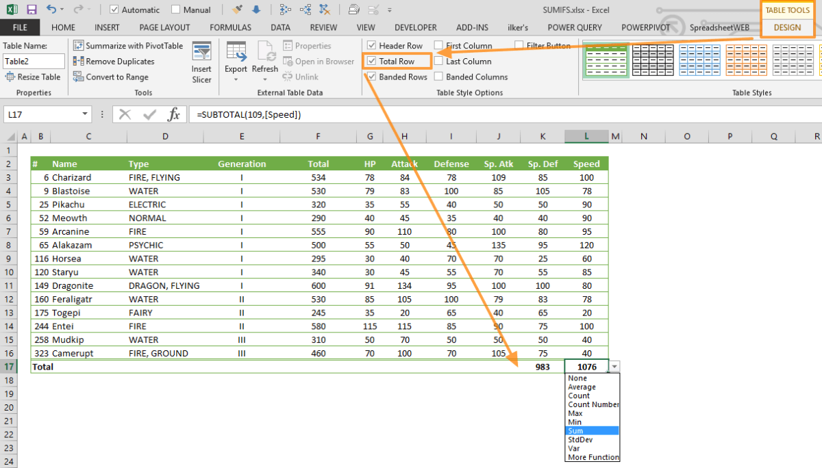 How to Show Total Row in Excel