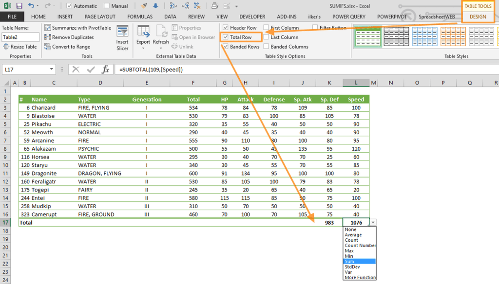 How to Show Total Row in Excel