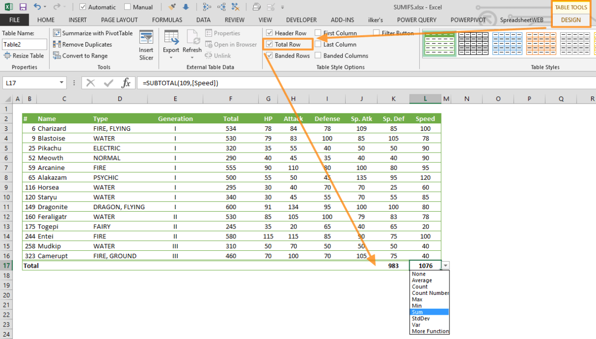 How to Show Total Row in Excel? - keysdirect.us
