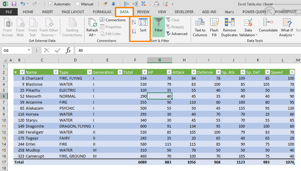 how-to-sort-cells-in-excel