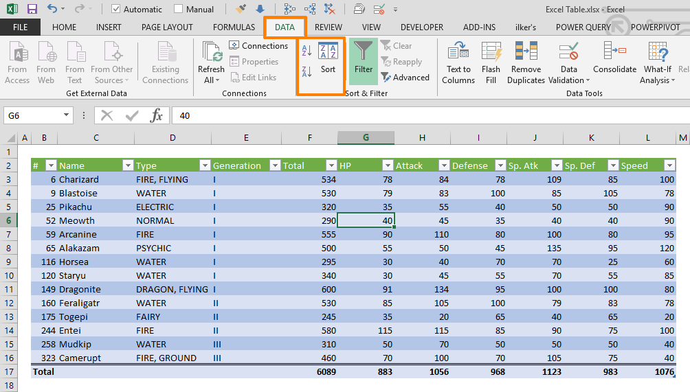 How to Sort Cells in Excel? - keysdirect.us