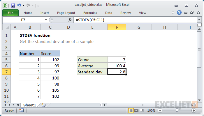 How to Standard Deviation in Excel? - keysdirect.us