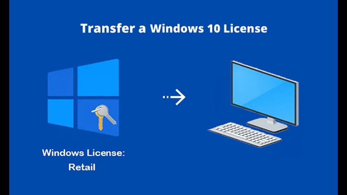 How to Transfer Windows 10 Digital License to New Computer? - keysdirect.us